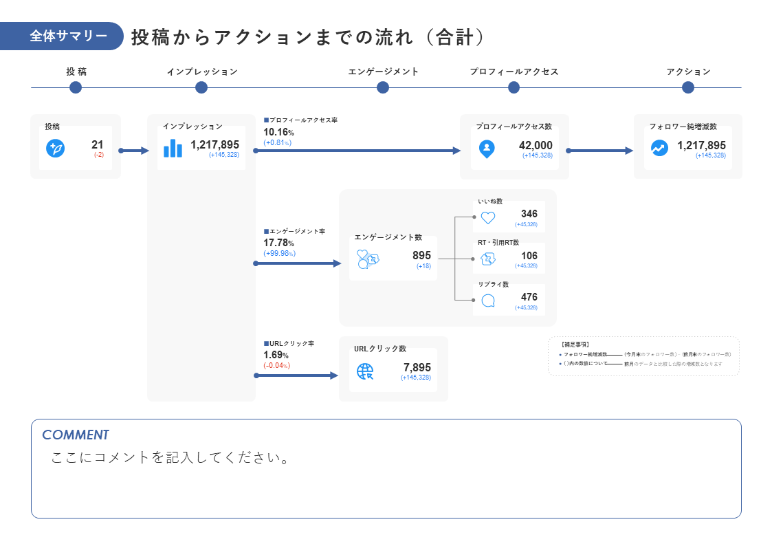 レポートサンプル1.png