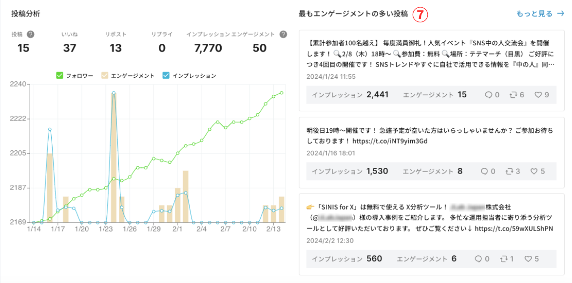 最もエンゲージメントが多い投稿.png