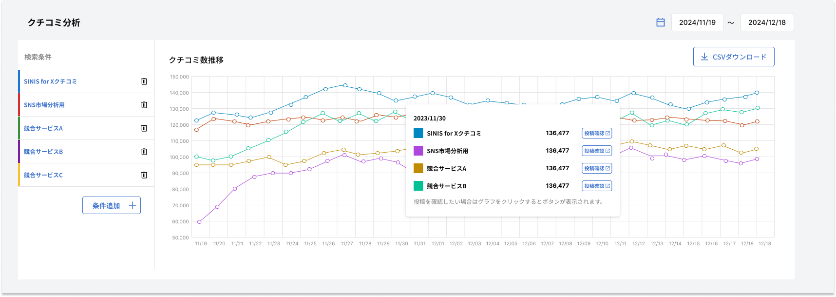 クチコミ分析‗LITEプラン差し込み用サンプル (4).png